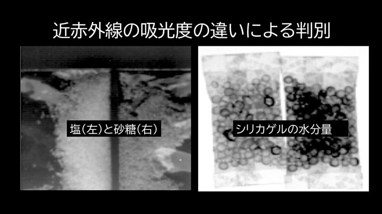 SWIRカメラ分光感度